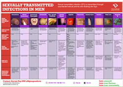 This image for Image Layouts addon